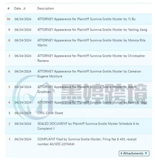 版權預警 Keith律所代理新畫作，相關產品應立即下架