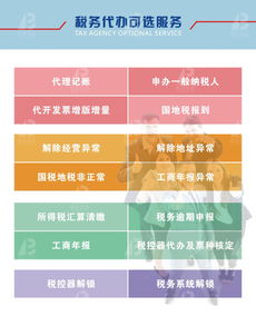 企業常見經營異常狀況解析與一站式稅務代理服務方案